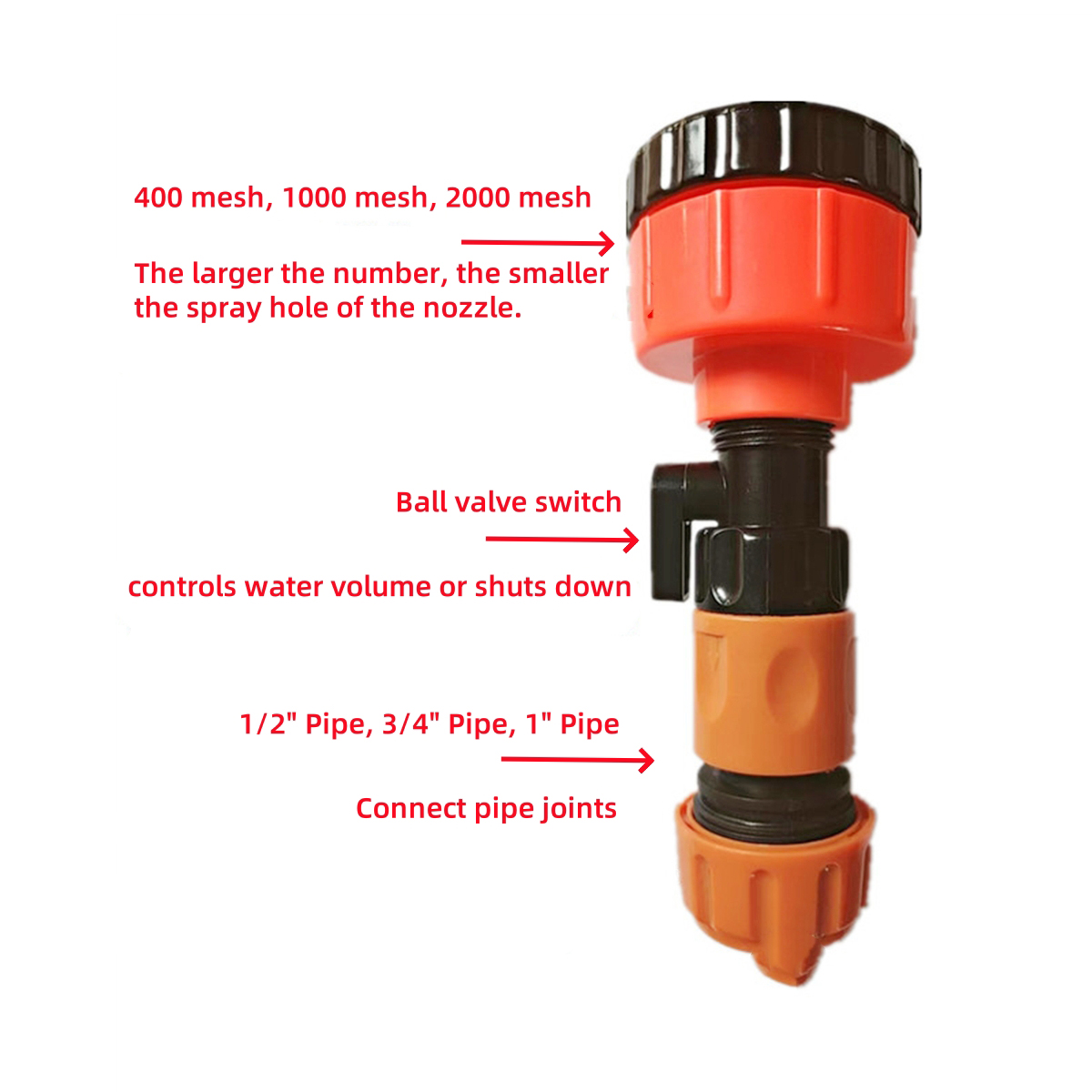Durable Garden Sprinkler Head  - đánh giá và giá Gardening Tools And Equipment