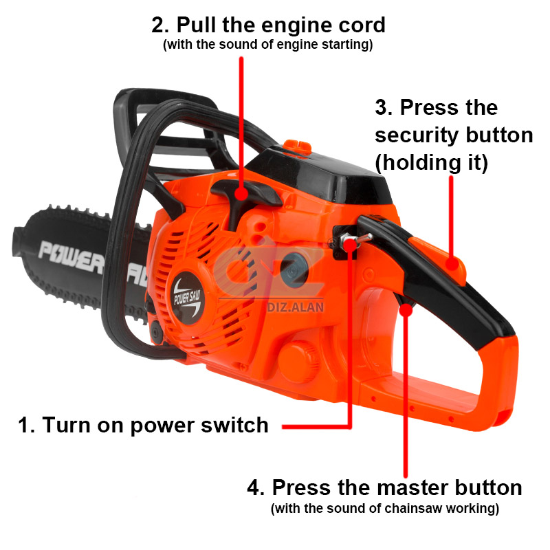 Kids Tools Power Chainsaws Ele - đánh giá và giá Gardening Tools For 8 Year Olds