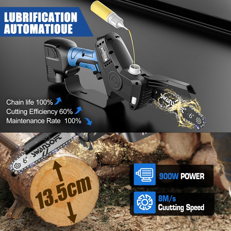 【Best-Selling】Cordless Brushle - đánh giá và giá Gardening Tools Electric